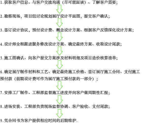 西安美陳設(shè)計(jì)